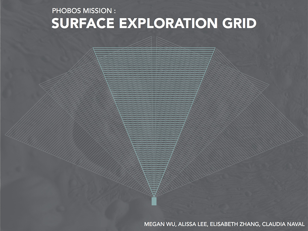 SurfaceExplorationGrid